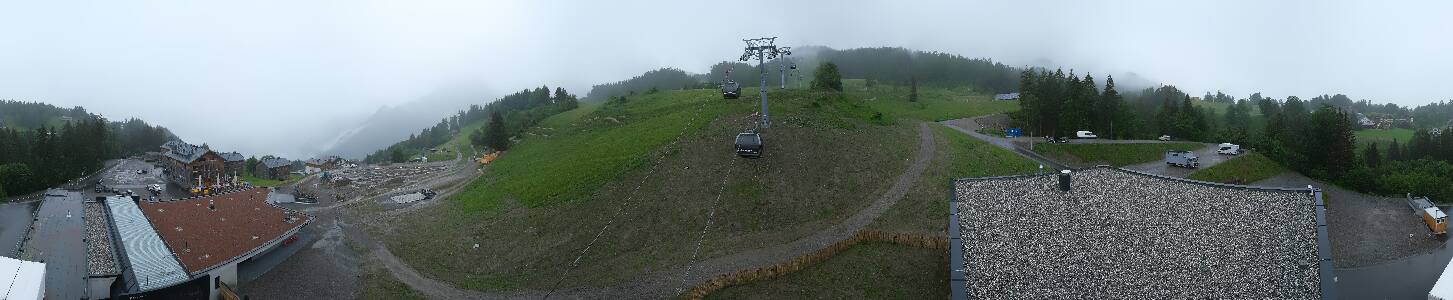 Bikepark Brandnertal