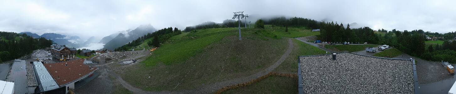 Bikepark Brandnertal