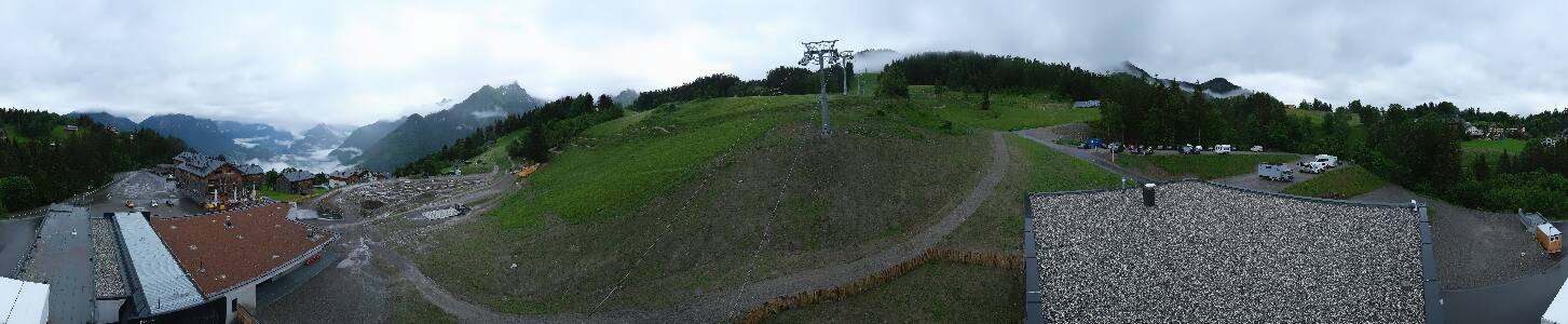 Bikepark Brandnertal