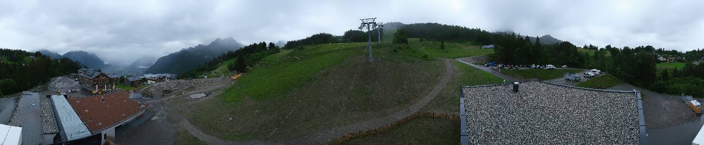 Bikepark Brandnertal