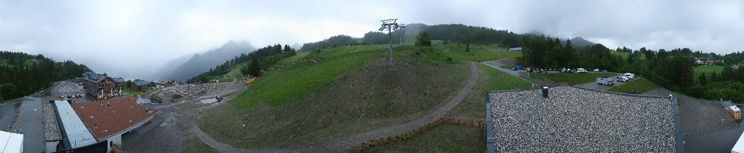 Bikepark Brandnertal