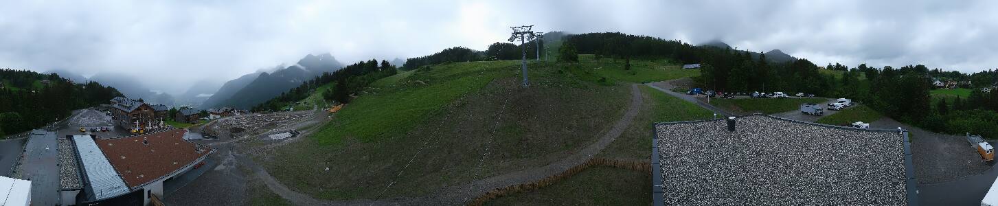 Bikepark Brandnertal