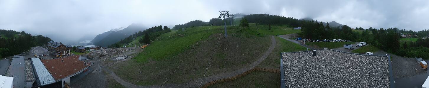 Bikepark Brandnertal