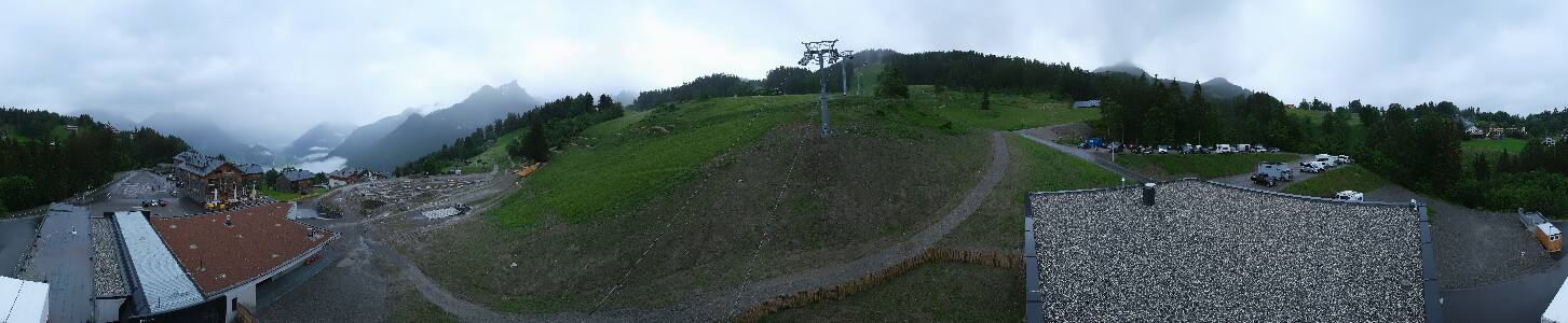 Bikepark Brandnertal