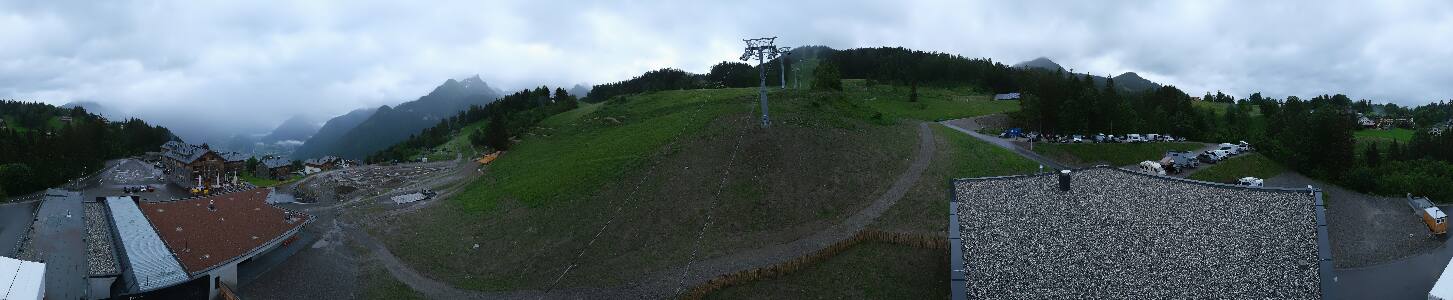 Bikepark Brandnertal