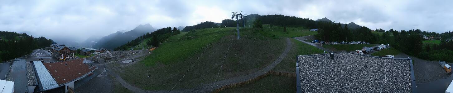 Bikepark Brandnertal