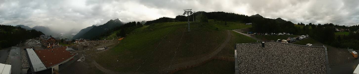 Bikepark Brandnertal