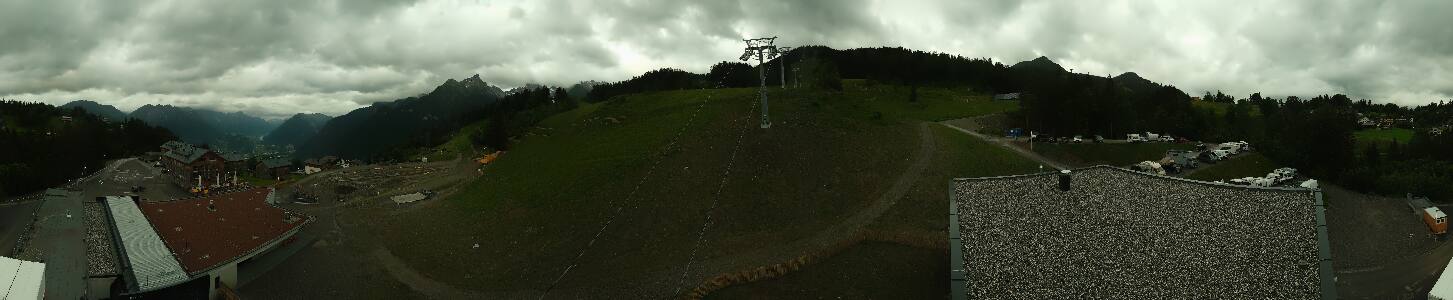 Bikepark Brandnertal