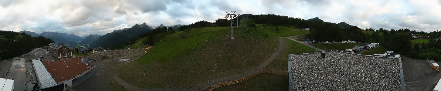 Bikepark Brandnertal