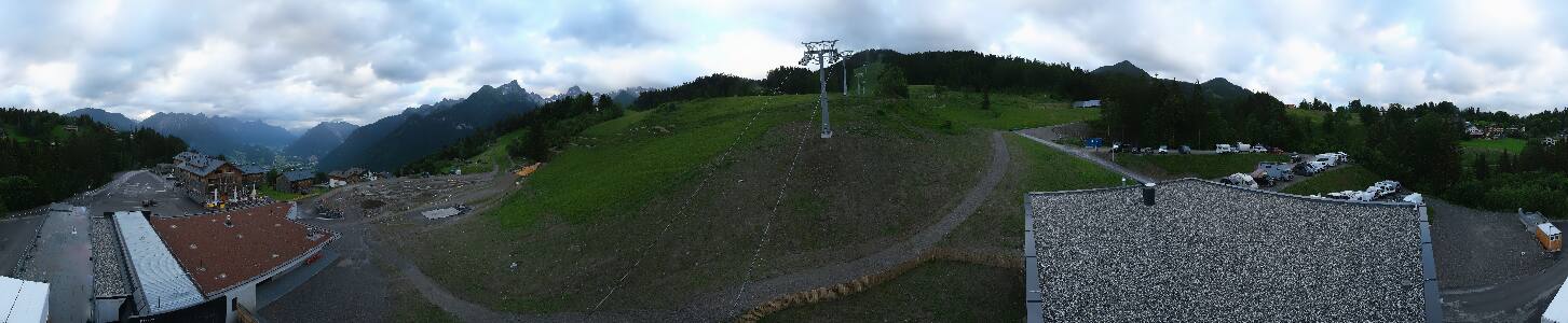 Bikepark Brandnertal