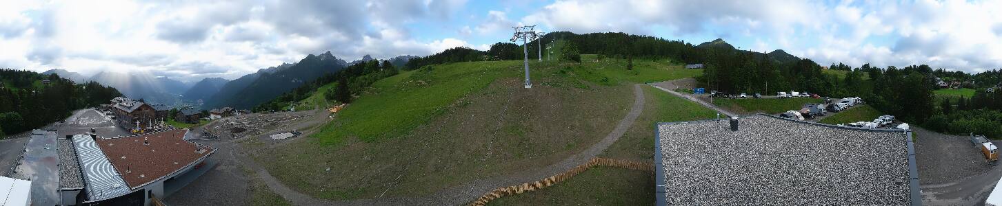 Bikepark Brandnertal
