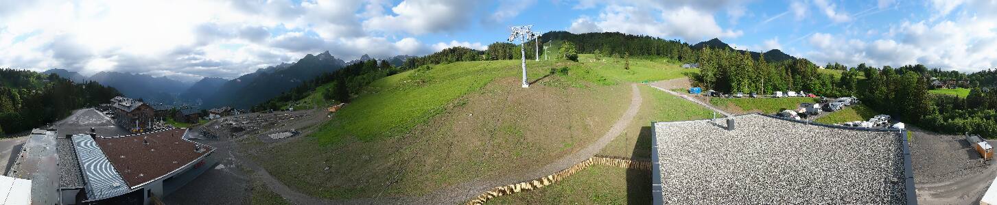 Bikepark Brandnertal
