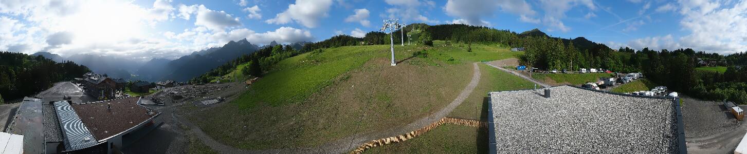 Bikepark Brandnertal