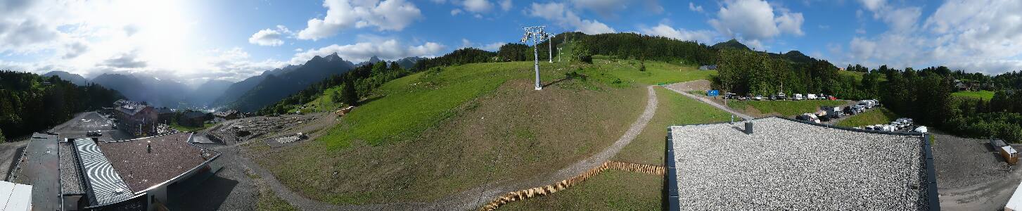 Bikepark Brandnertal