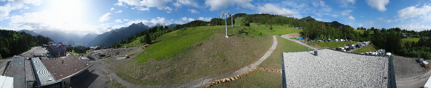 Bikepark Brandnertal