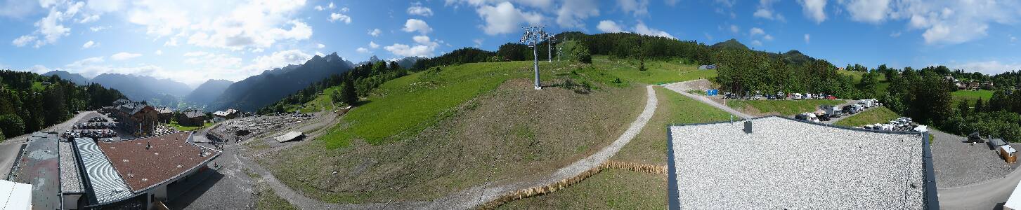 Bikepark Brandnertal