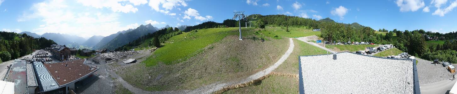 Bikepark Brandnertal