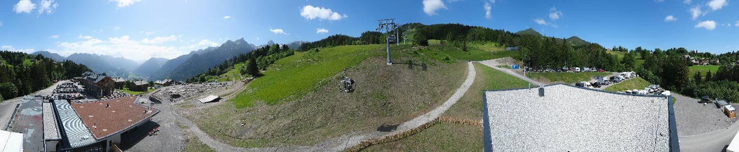 Bikepark Brandnertal