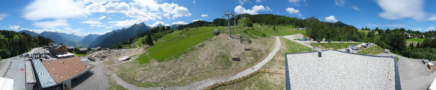 Bikepark Brandnertal