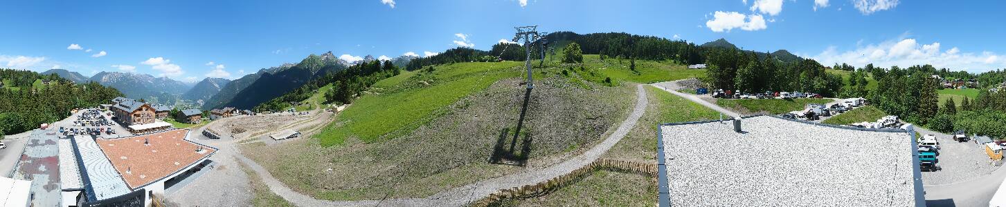 Bikepark Brandnertal