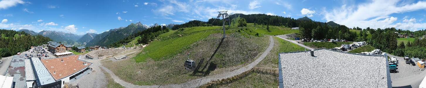 Bikepark Brandnertal