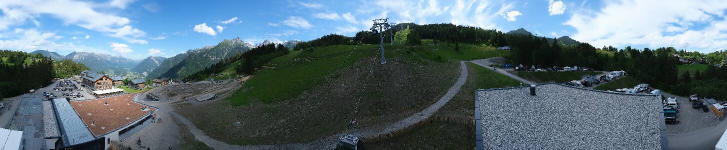 Bikepark Brandnertal