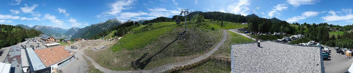 Bikepark Brandnertal