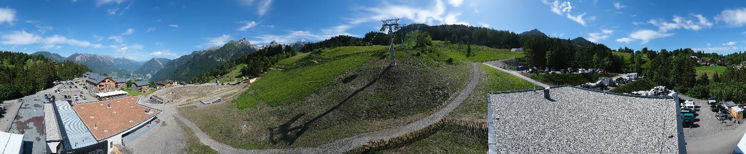 Bikepark Brandnertal