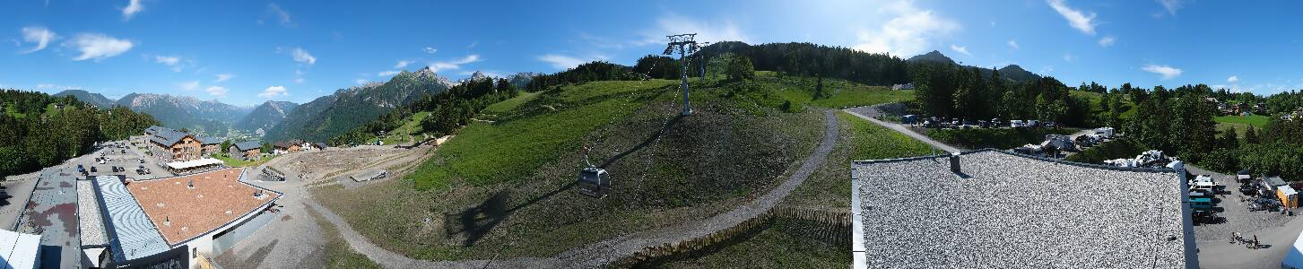Bikepark Brandnertal