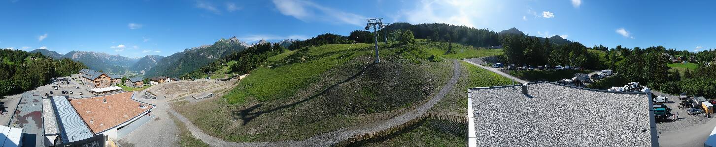 Bikepark Brandnertal