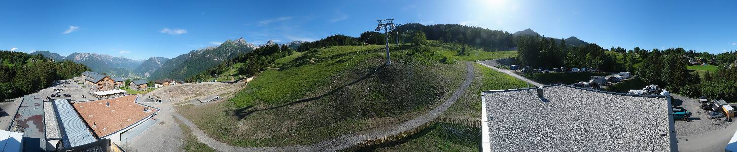 Bikepark Brandnertal