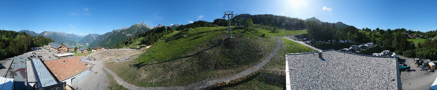 Bikepark Brandnertal