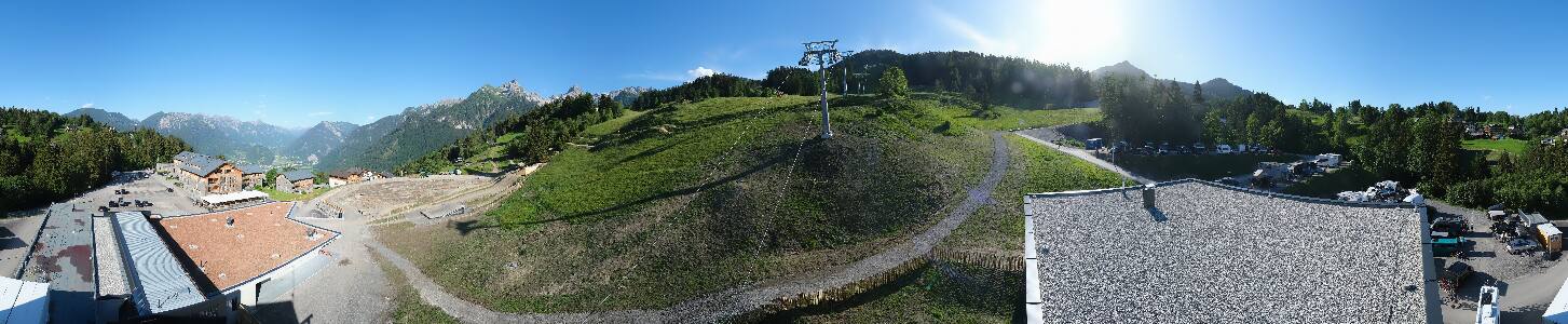 Bikepark Brandnertal