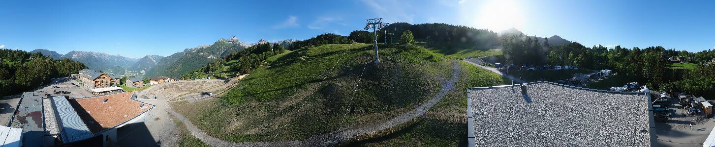 Bikepark Brandnertal