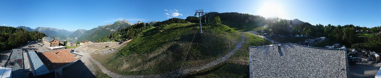 Bikepark Brandnertal