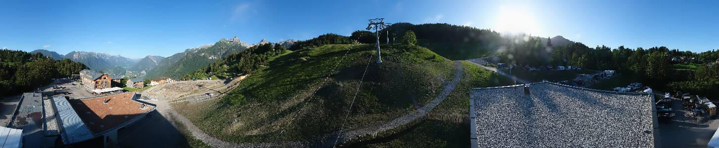 Bikepark Brandnertal