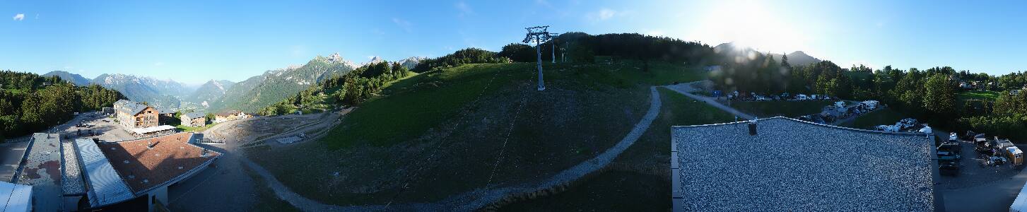 Bikepark Brandnertal