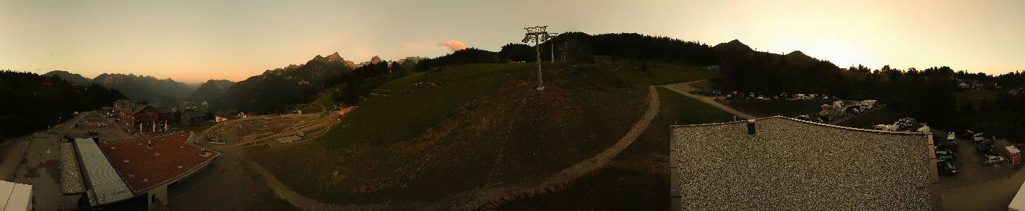 Bikepark Brandnertal