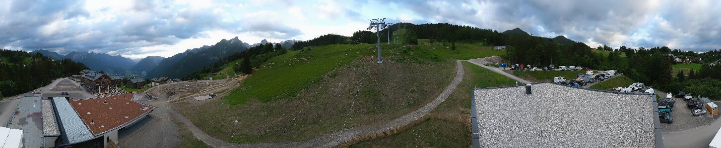 Bikepark Brandnertal