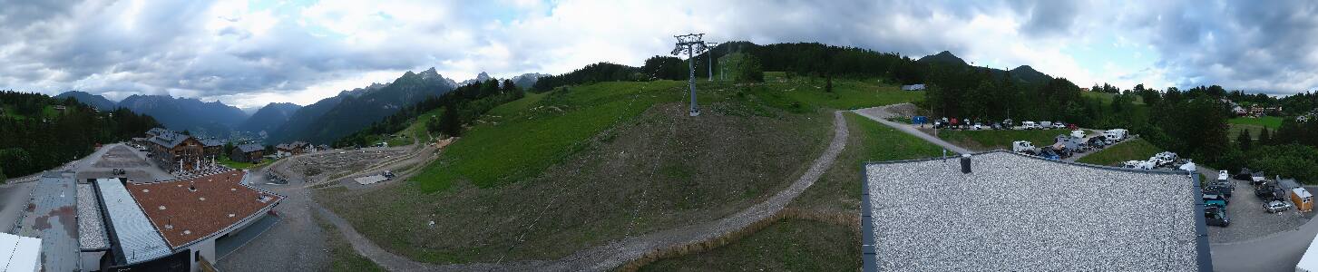 Bikepark Brandnertal