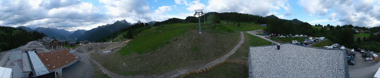 Bikepark Brandnertal