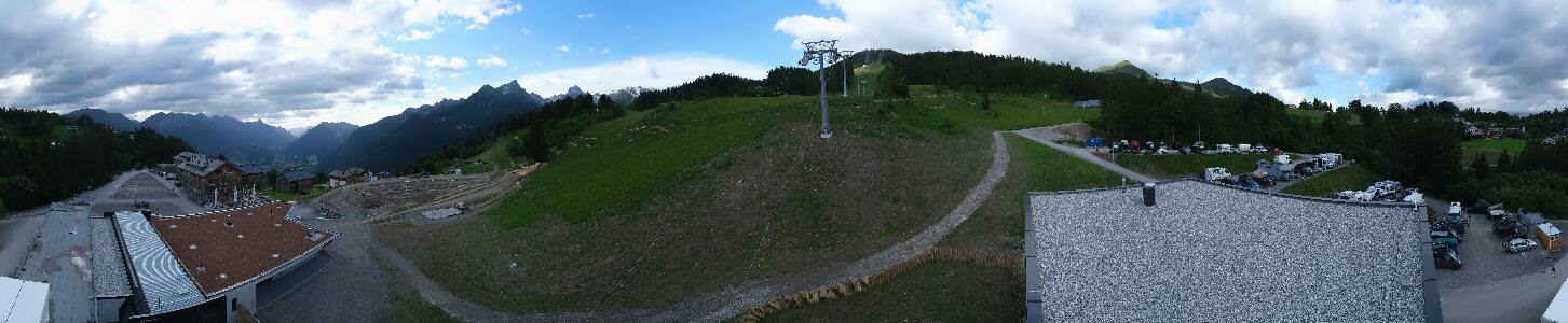 Bikepark Brandnertal
