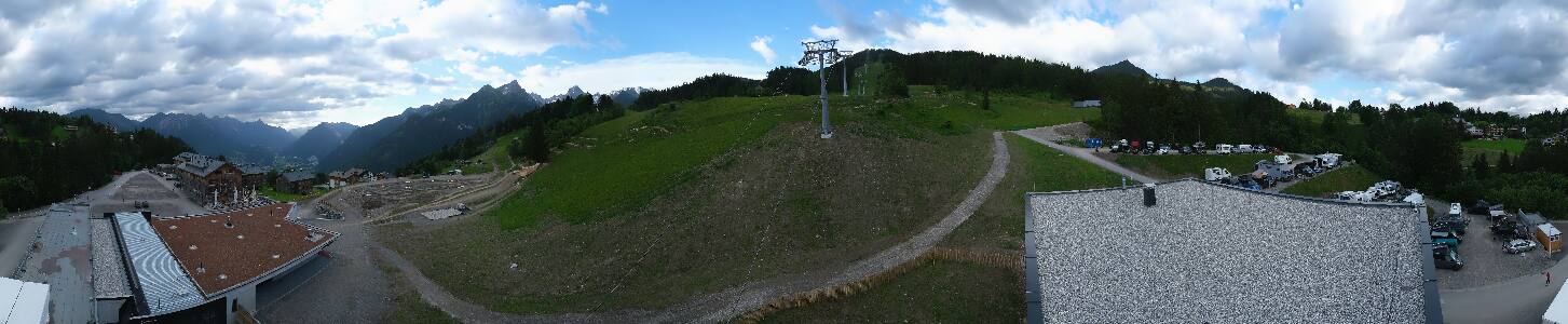 Bikepark Brandnertal