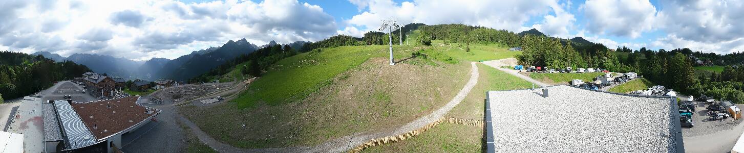 Bikepark Brandnertal