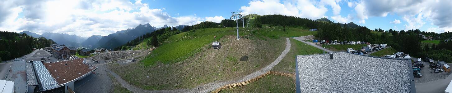 Bikepark Brandnertal