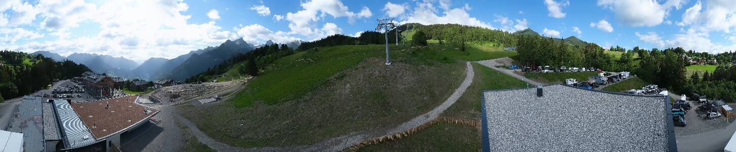 Bikepark Brandnertal
