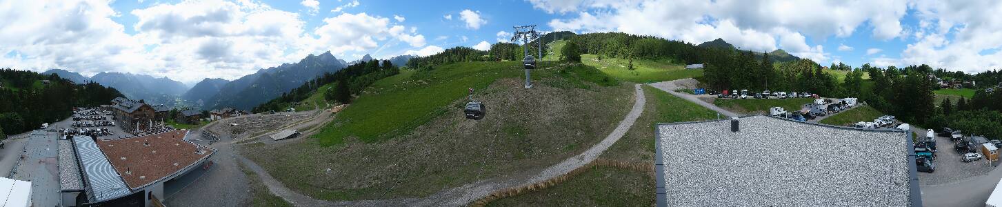 Bikepark Brandnertal