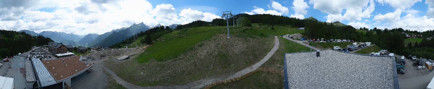 Bikepark Brandnertal