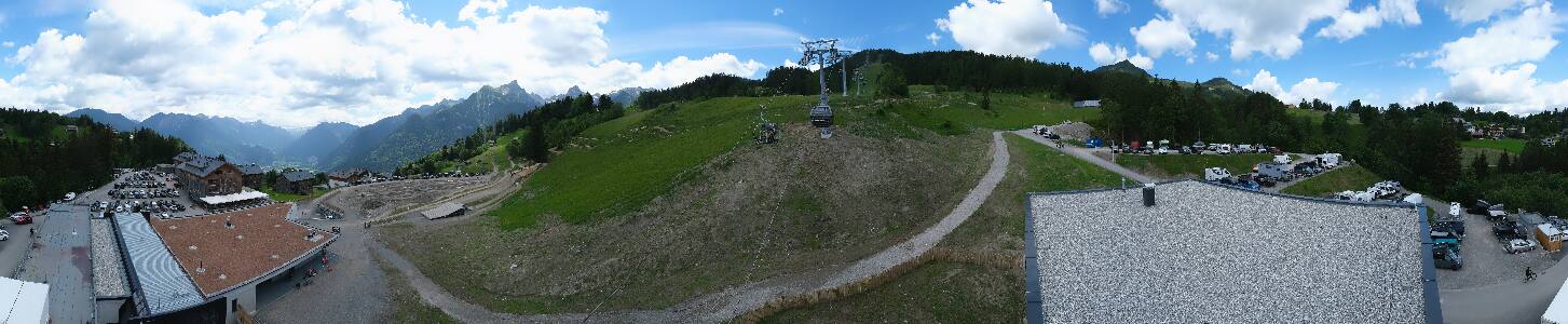 Bikepark Brandnertal