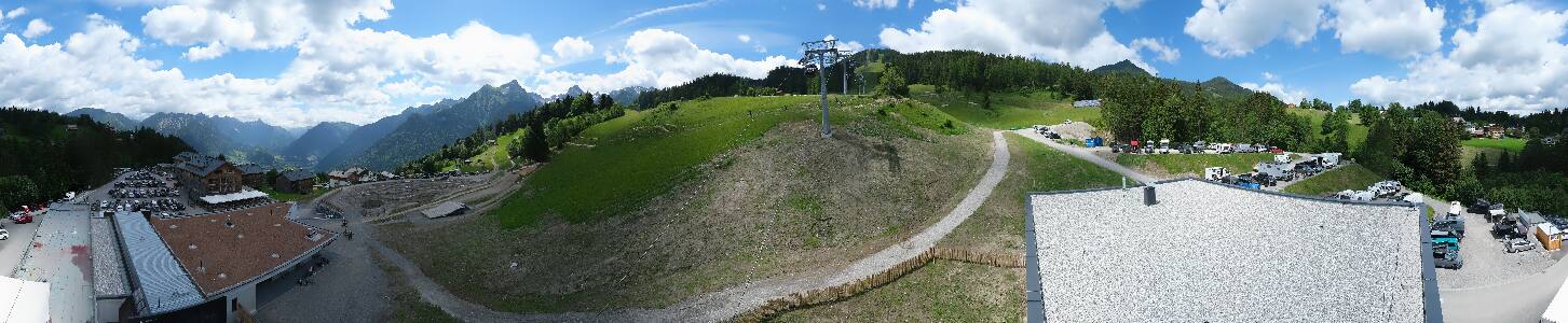 Bikepark Brandnertal